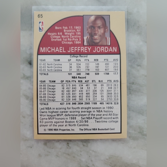 1990-91 NBA Hoops Michael Jordan Chicago Bulls #65 - Picture 5 of 5